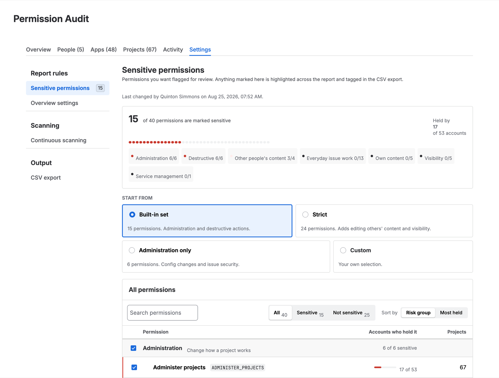 The Settings tab showing the sensitive-permissions list with fifteen permissions marked.